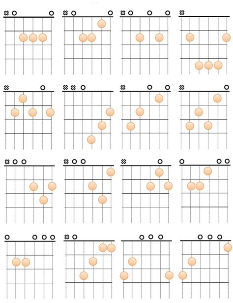 free atabs|Free Acoustic Guitar Tabs and lessons for beginners.